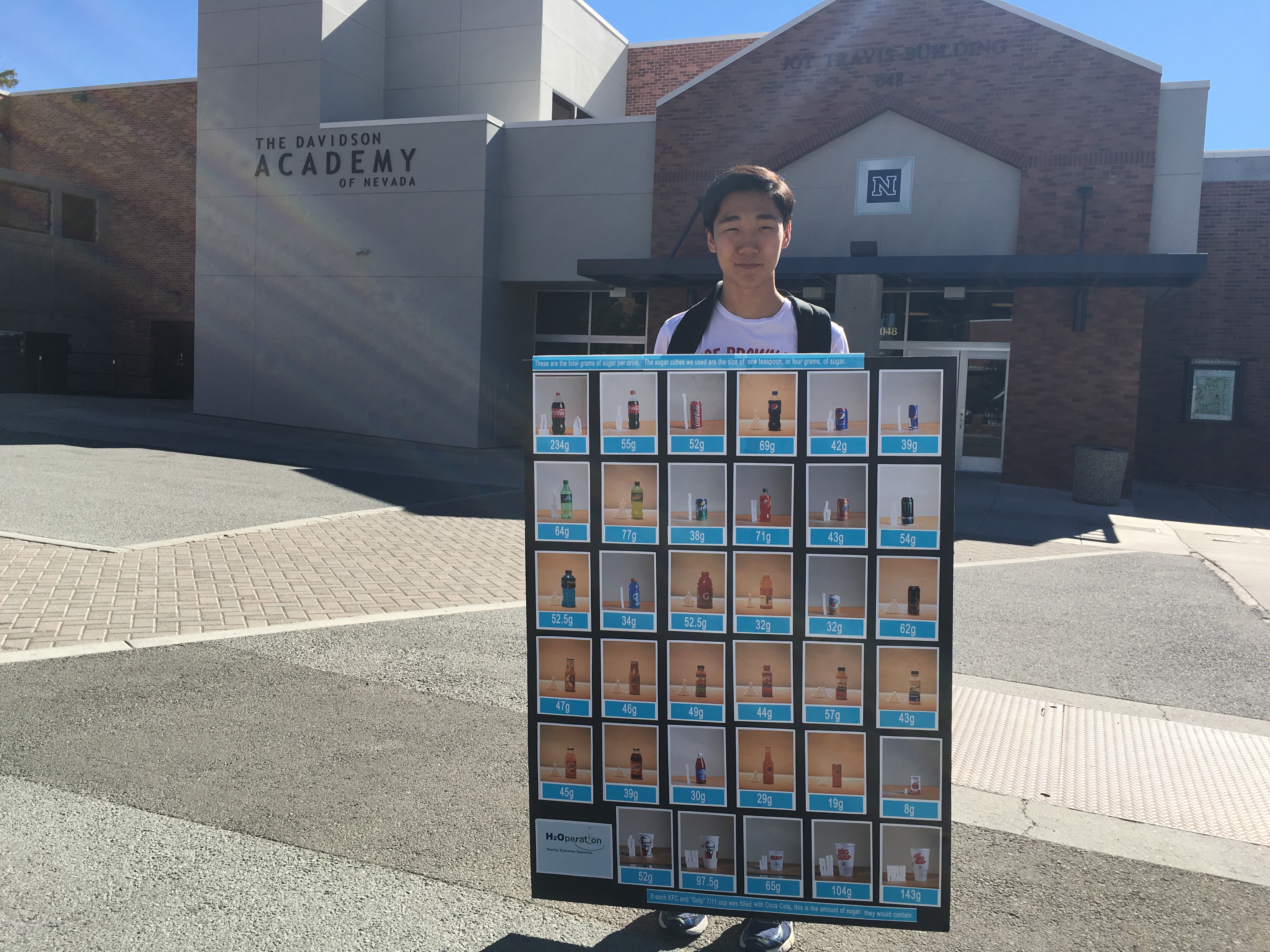 davidson stars sugar presentation